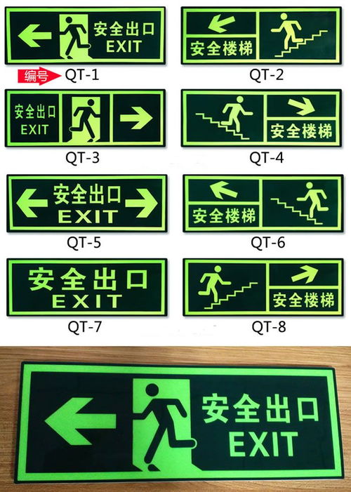 消防安全疏散標志牌的重要性與使用